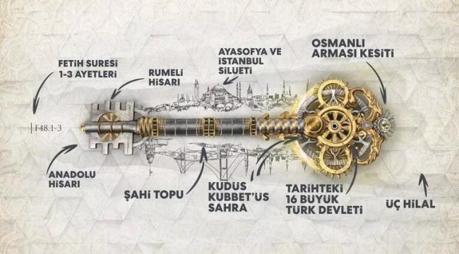Erdoğan'nın ilk NFT tabanlı hediyesi