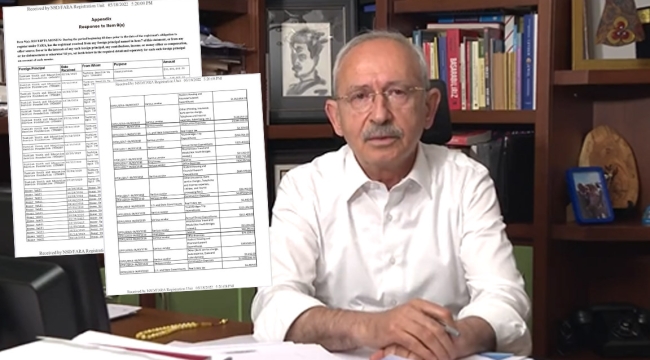 Kılıçdaroğlu: "Erdoğan ailesi 1 milyar TL kaçırdı"