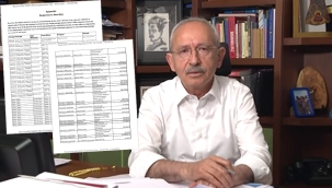 Kılıçdaroğlu: "Erdoğan ailesi 1 milyar TL kaçırdı"