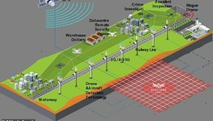 İngiltere, "hava otoyolu" inşa ediyor