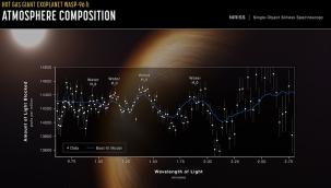 James Webb, uzak bir gezegende su keşfetti