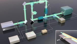 Beyinden gönderilen sinir sinyalleri görüntülendi