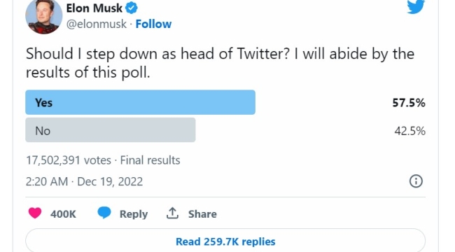 Musk'tan "İstifa etmeli miyim?" anketi: Sonuç evet