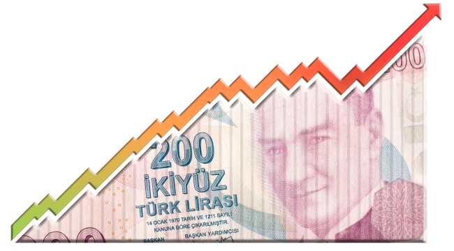 Seçim sonrası Türkiye'nin risk primi yükseldi