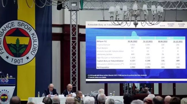 Fenerbahçe SK'nın borcu 28 milyar 710 milyon TL