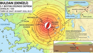 Denizli Buldan'da 5.1 büyüklüğünde deprem 
