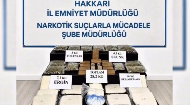 Doktorun aracında 28.2 kg uyuşturucu yakalandı