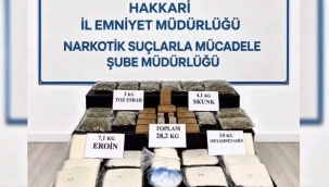 Doktorun aracında 28.2 kg uyuşturucu yakalandı